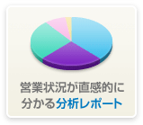 �c�Ə󋵂������I�� �����镪�̓��|�[�g